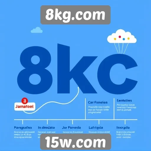 História e evolução do site 8kg.com